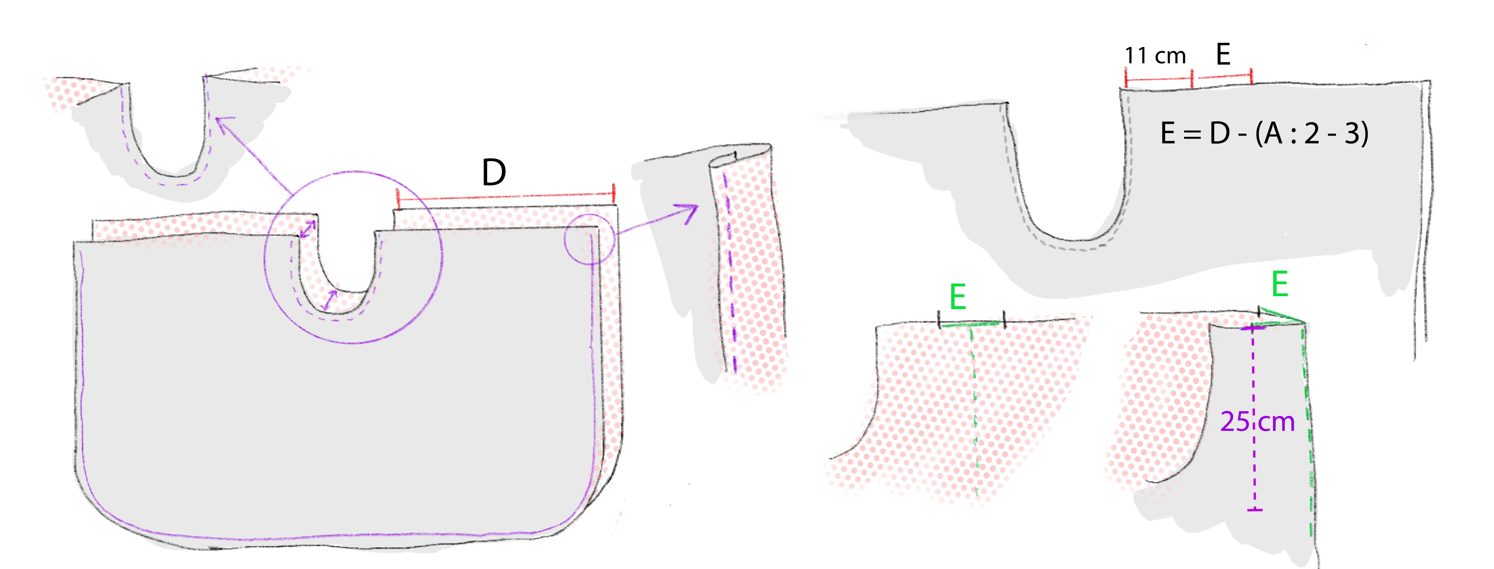 Fabric pieces aligned for crotch seam, ready to sew.