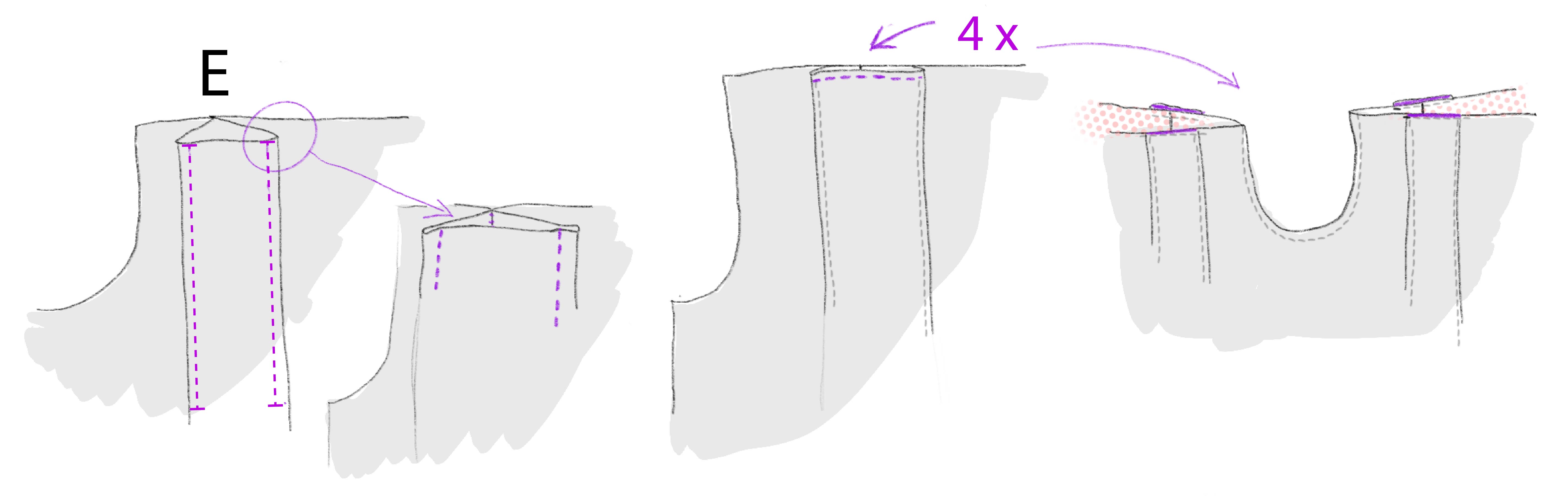 Securing pleats – aligning and stitching the fold edges.